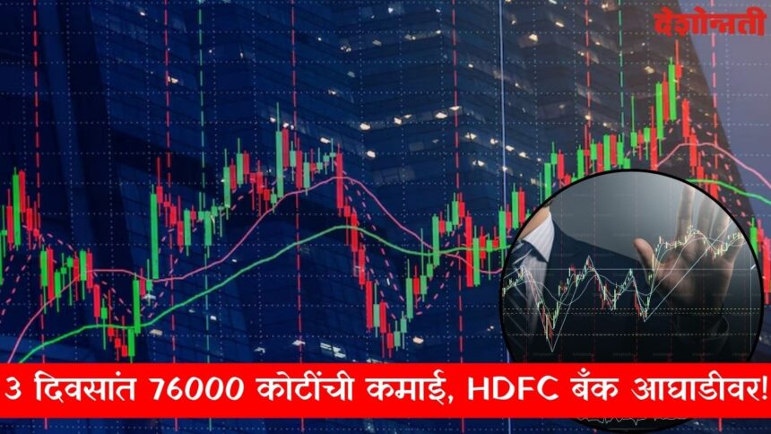 Share Market