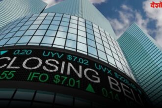 Sensex Closing Bell
