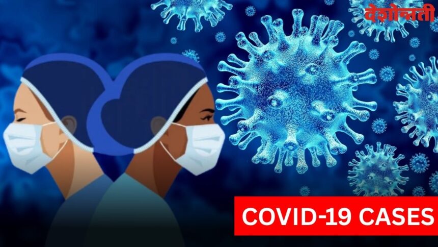 Covid-19 Cases