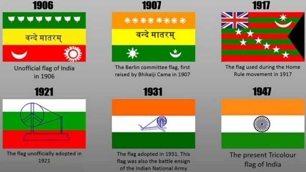 Independence Day 2025
