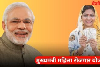 CM Mahila Rojgar Yojana
